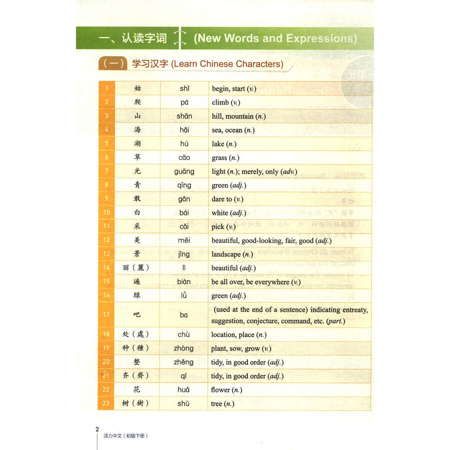 Sample pages of Dynamic Chinese Elementary Level Vol 2 (ISBN:9787513825504)