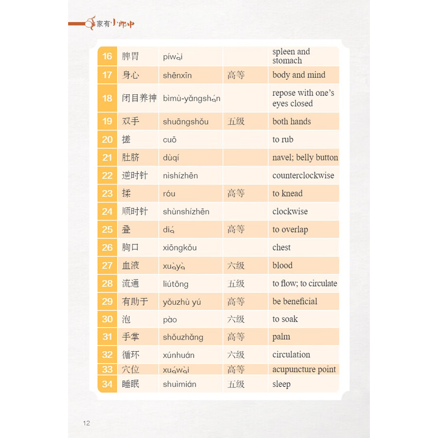 Sample pages of My TCM Journey in China: TCM Wisdom for Families (ISBN:9787513825054)
