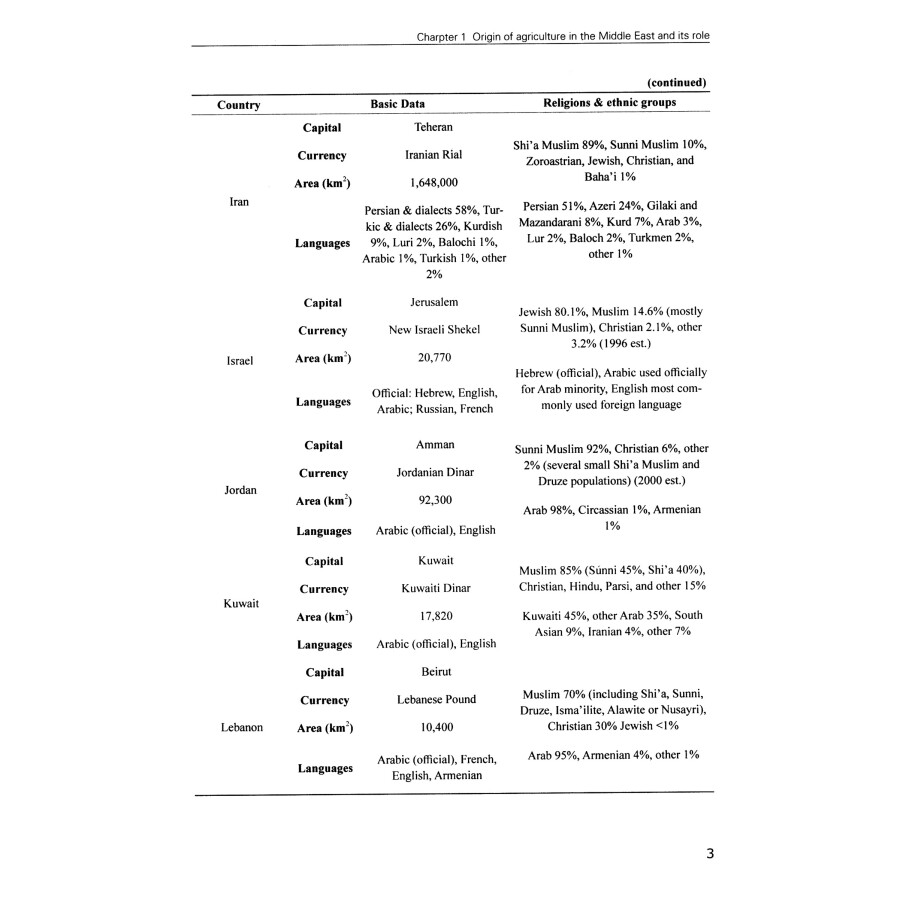 Sample pages of World Crop Garden (ISBN:9787511634429)