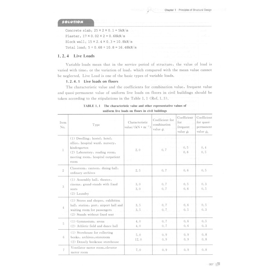 Sample pages of Design of Concrete Structure and Software Application (ISBN:9787568410267)