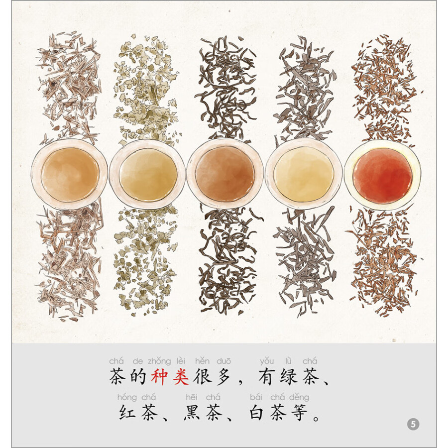 Sample pages of Rainbow Dragon Graded Chinese Reader: Level 3: Nationalities (5 books) (ISBN:9787521337372)
