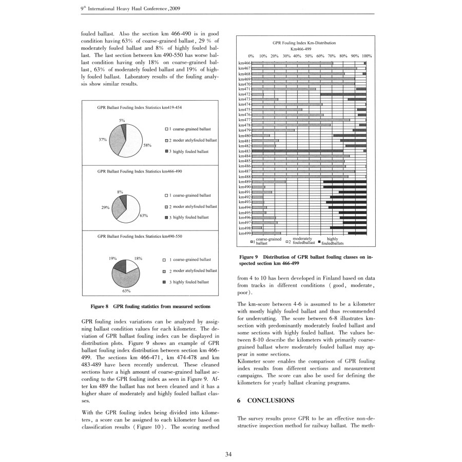 Sample pages of PROCEEDINGS: 9th International Heavy Haul Conference (ISBN:9787113101459)
