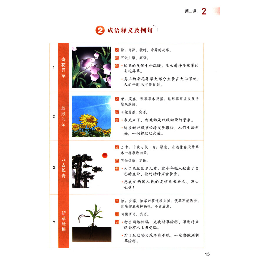 Sample pages of Chinese Proficiency Grading Standards for International Chinese Language Education: Idiom Learning Handbook (ISBN:9787561966372)
