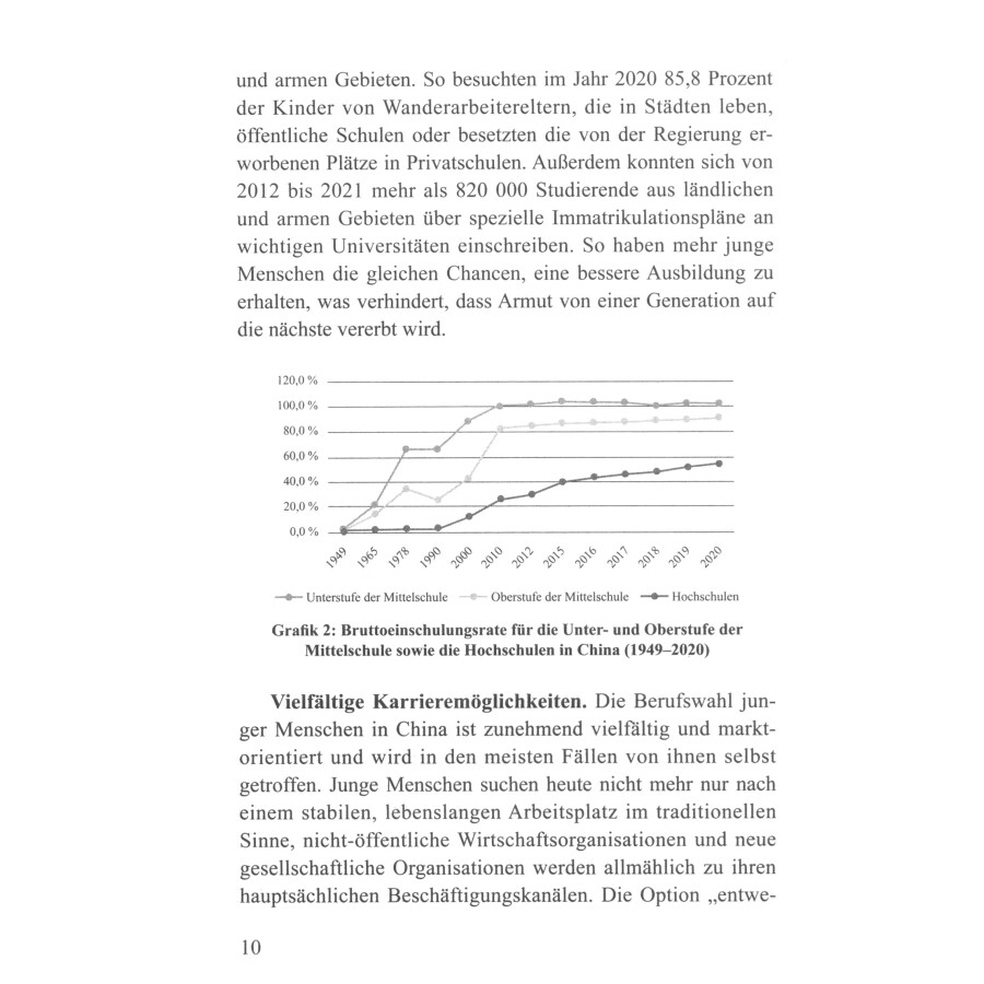 Sample pages of Chinas Jugend im neuen Zeitalter (ISBN:9787119130569)