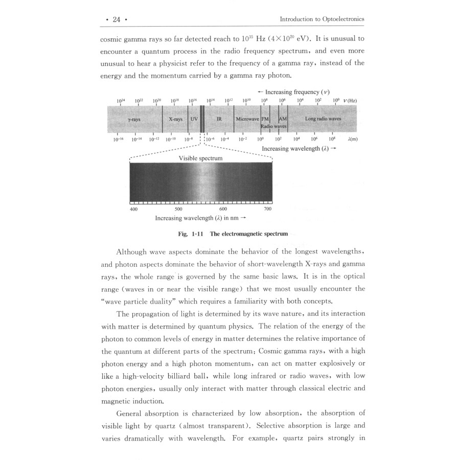 Sample pages of Introduction to Optoelectronics (2nd Edition) (ISBN:9787312056031)