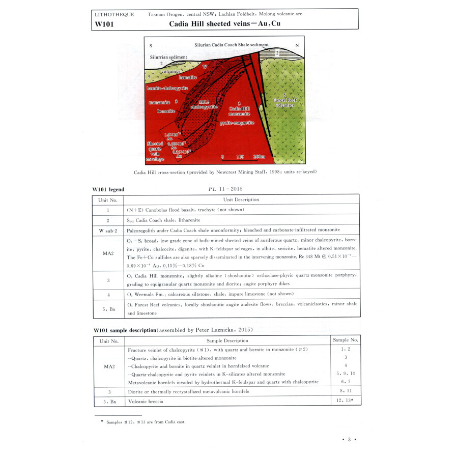 Sample pages of A Guide to “Giant Metallic Deposits“ (ISBN:9787562548713)
