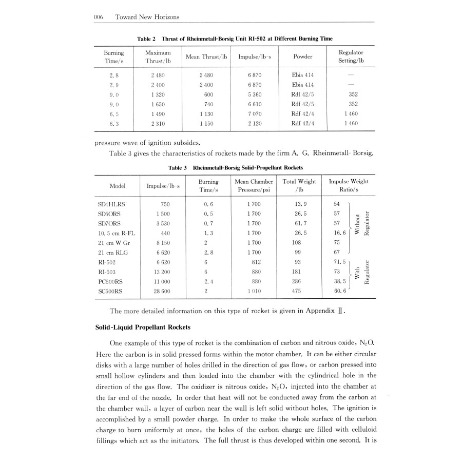 Sample pages of Toward New Horizons (ISBN:9787313129499)