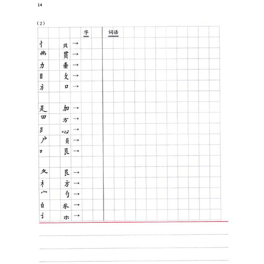 Sample pages of Chinese Character: Cognition (ISBN:9787100101240)