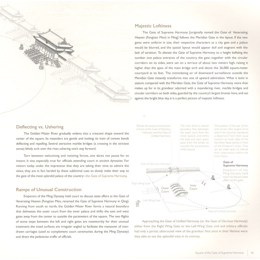 Sample pages of The Grand Forbidden City: The Imperial Axis (ISBN:9787513400671)