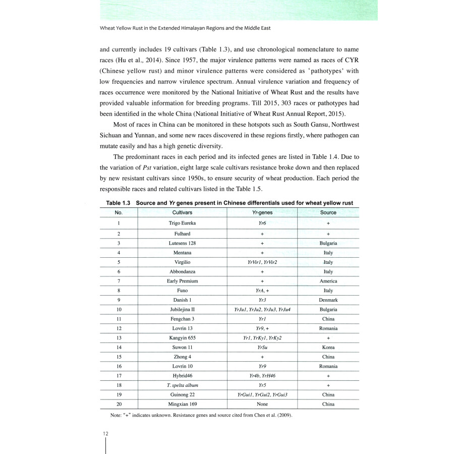 Sample pages of Wheat Yellow Rust in the Extended Himalayan Regions and the Middle East (ISBN:9787109295582)