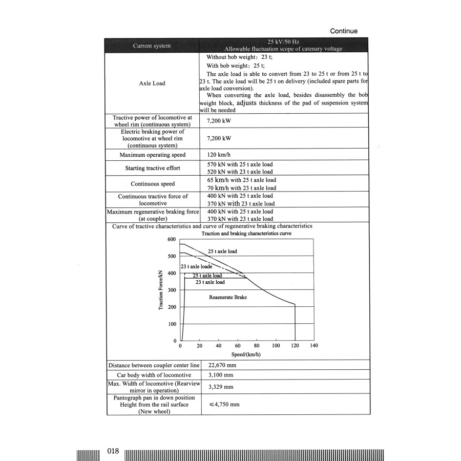 Sample pages of Electric Locomotive Structure (ISBN:9787564384807)