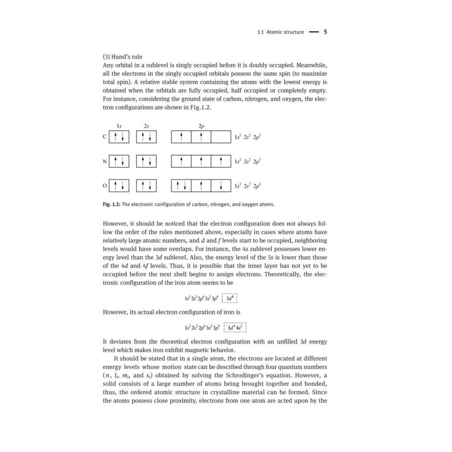 Sample pages of Fundamentals of Materials Science (Vol. I) (ISBN:9787313240811)