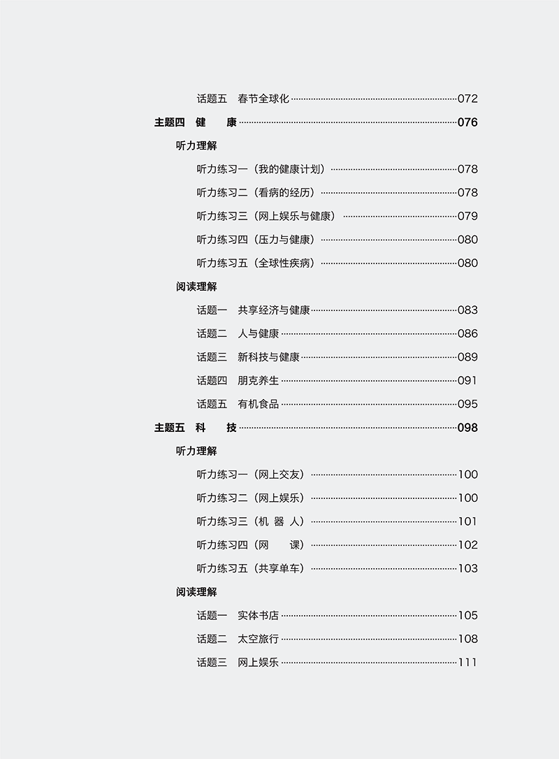 Table of contents: IBDP-Mandarin ab initio Listening and Reading (ISBN:9787513824255)