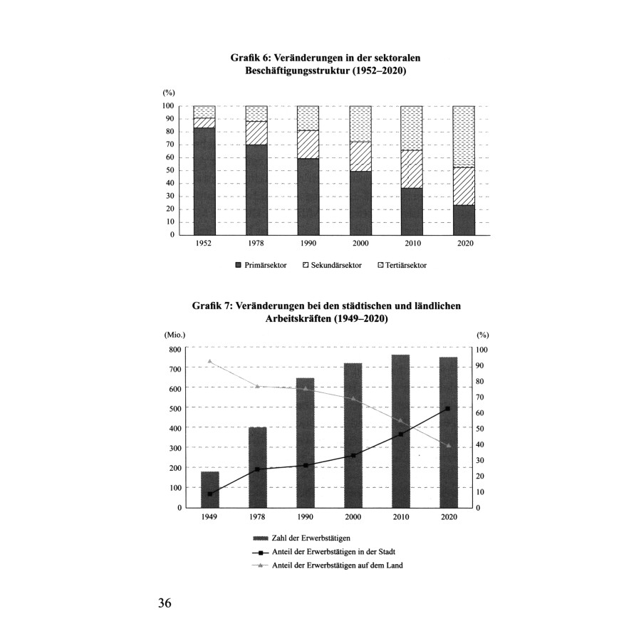 Sample pages of Chinas Weg zum bescheidenen Wohlstand (ISBN:9787119128412)