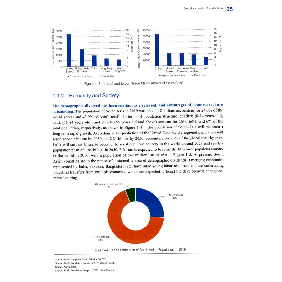 Sample pages of Research and Outlook on South Asian Energy Interconnection (ISBN:9787519857905)