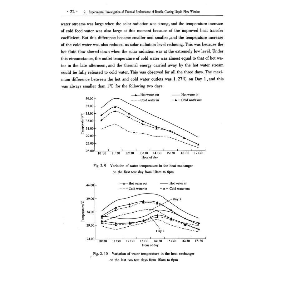 Sample pages of A Liquid Medium Energy Saving Window Technique and Application (ISBN:9787502468880)