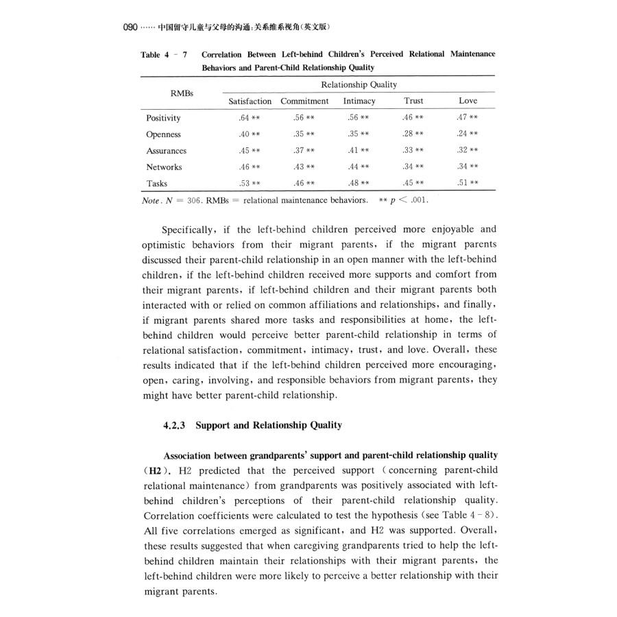 Sample pages of Communication Between Left-Behind Ghildren and Their Migrant Parents in China：A Relational Maintenance Perspective (ISBN:9787313252883)