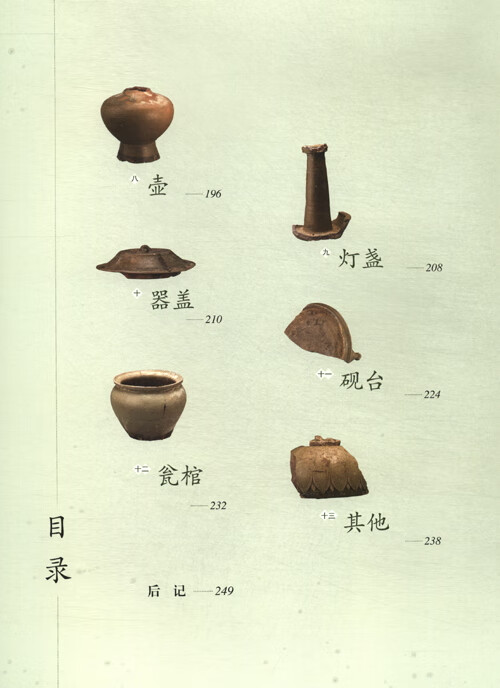 Table of contents: Six Dynasties porcelain unearthed at the ancient county site in Liyang, Jiangsu 江苏溧阳古县遗址出土六朝瓷器 (ISBN:9787501086405)