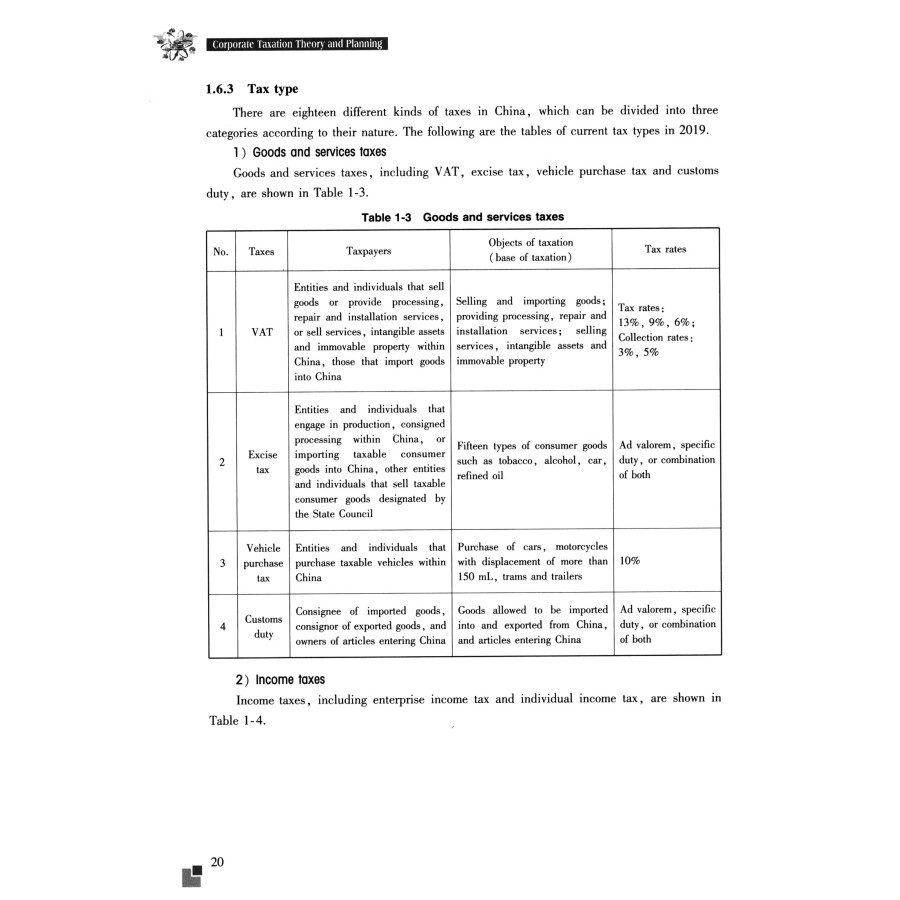 Sample pages of Corporate Taxation Theory and Planning (ISBN:9787568419116)