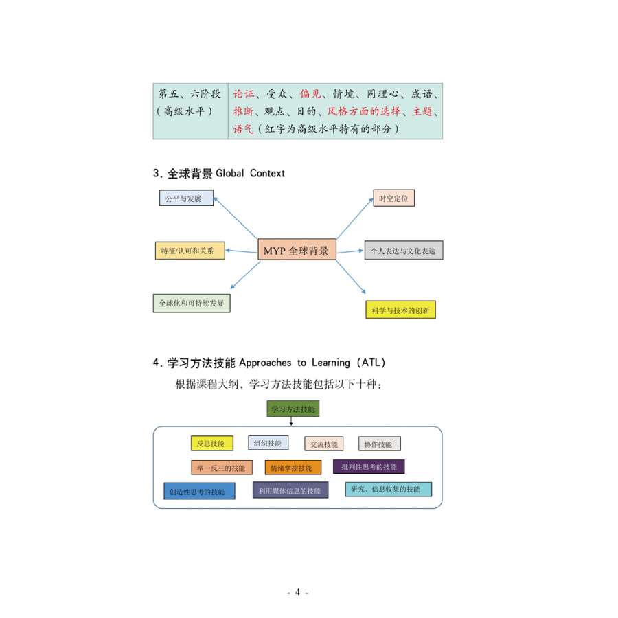 Sample pages of A course design guide to Chinese language acquisition in IB MYP Phases 1-2 (ISBN:9787513814720)