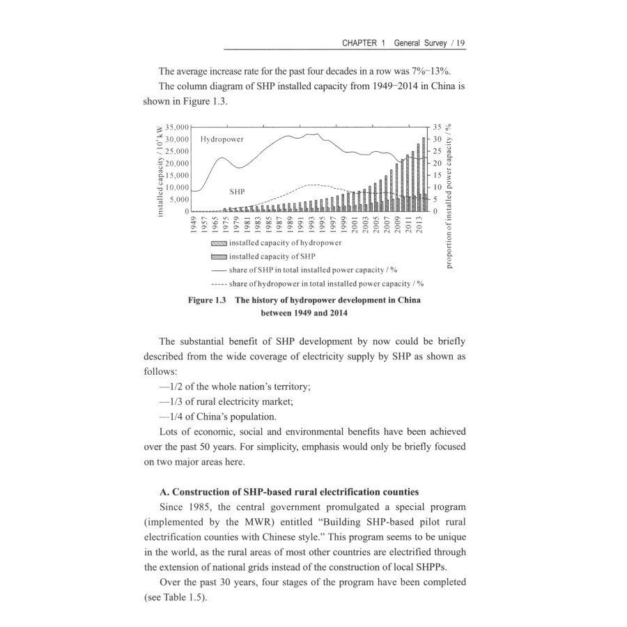 Sample pages of Small Hydropower Development Technology in China (ISBN:9787308227667)