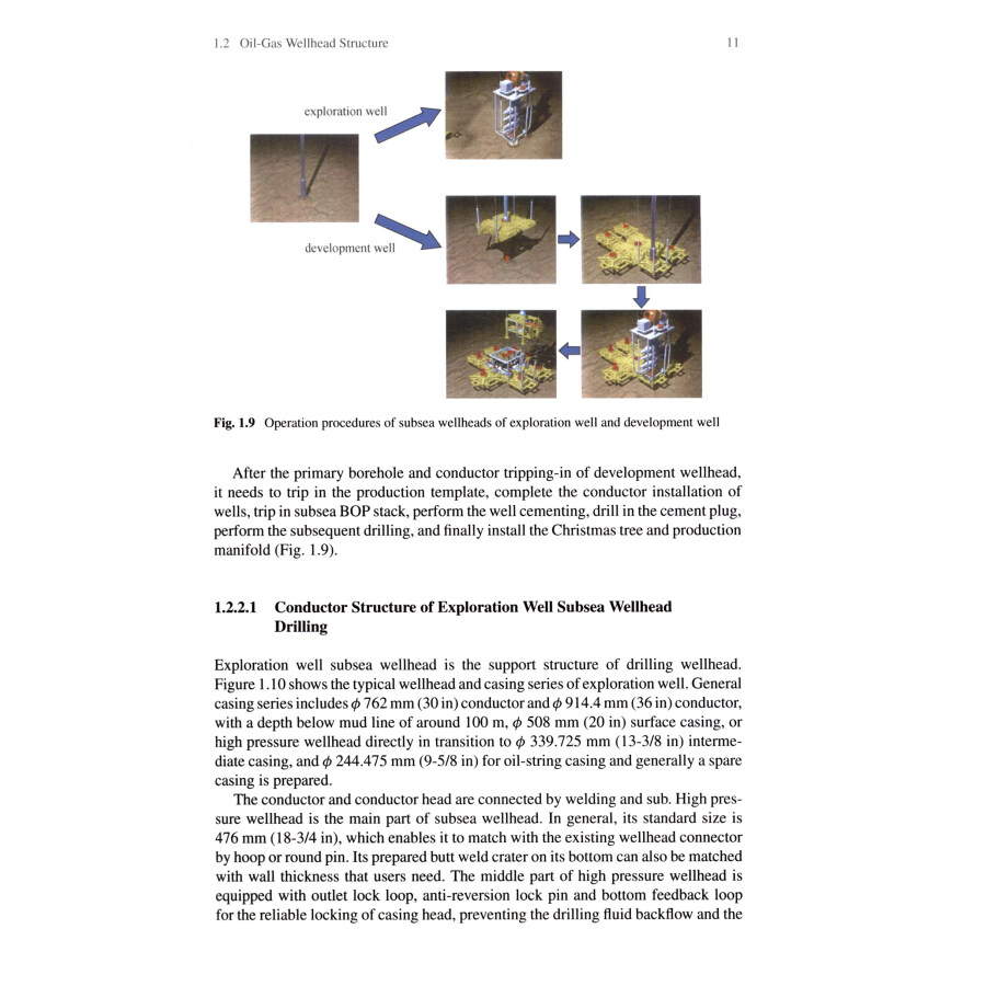 Sample pages of Installation Methods of Offshore Oil-Gas Well Conductor (ISBN:9787030719454)