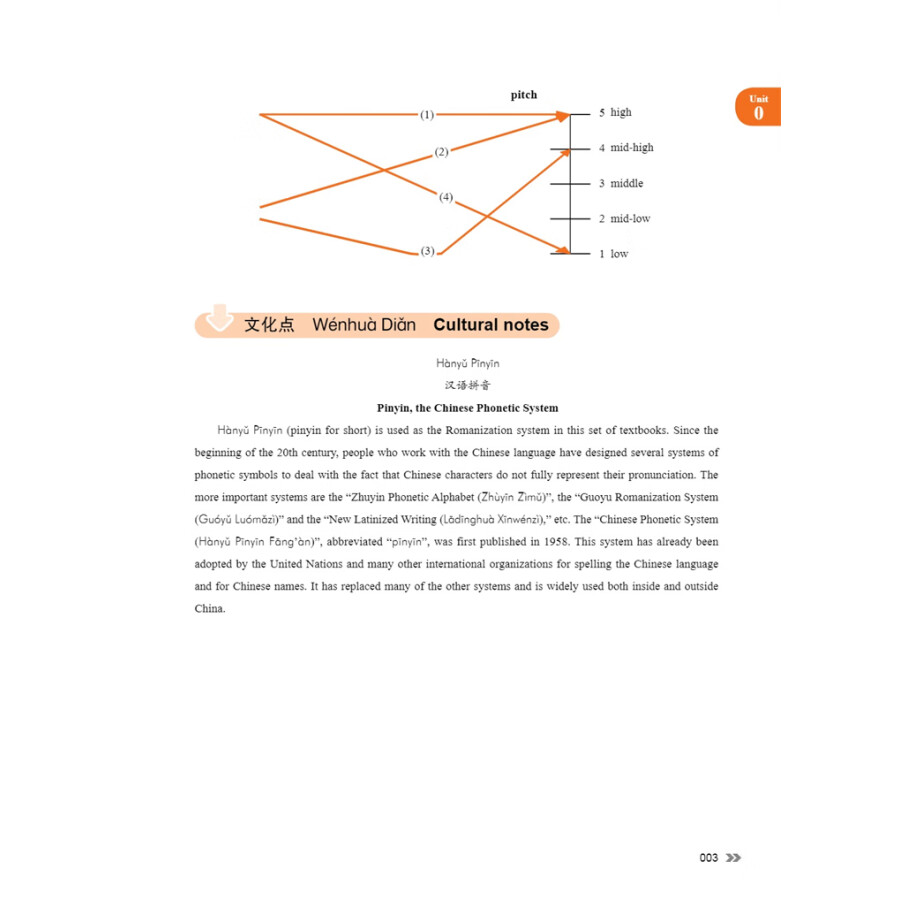 Sample pages of New Contemporary Chinese: Textbook 1 (ISBN:9787513822312)