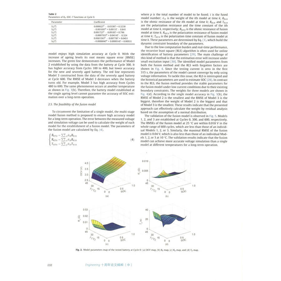 Sample pages of Engineering Tenth Anniversary Paper Highlights Vol 2 (ISBN:9787040643855)