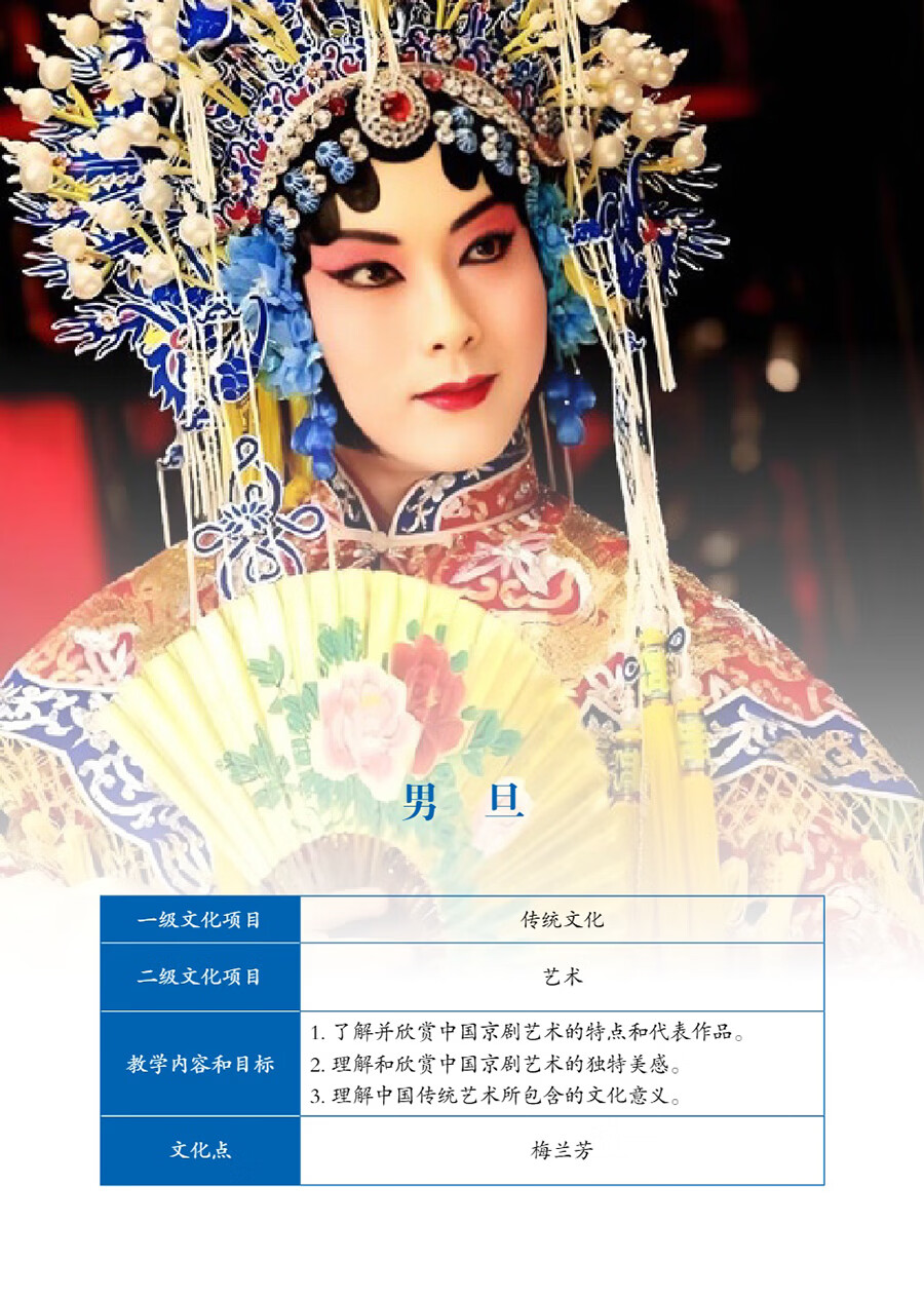 Sample pages of Exploring Chinese Culture and Society: Listening and Reading - Traditional Culture (with audio) (ISBN:9787513826709)