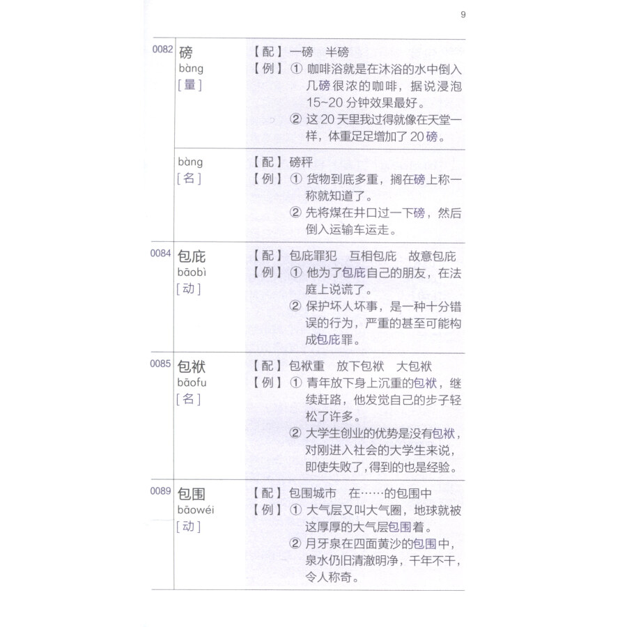 Sample pages of HSK Test Syllabus: Vocabulary Handbook (Level 6) (ISBN:9787513599290)