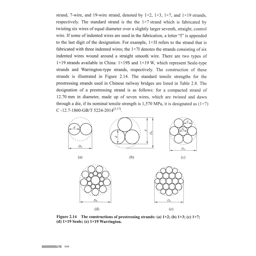Sample pages of Design of Concrete Bridges (ISBN:9787564380267)