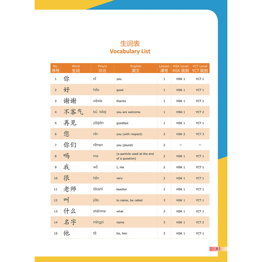 Sample pages of Hello, Chinese (For Elementary School) Vol 1 Textbook (ISBN:9787513822152)