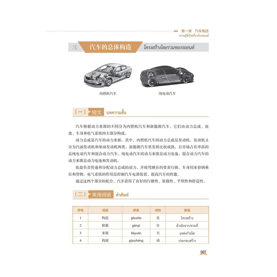 Sample pages of Chinese For Automobile  (Thai Version) (ISBN:9787523216606)