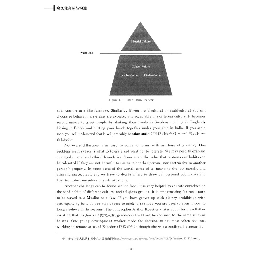 Sample pages of Intercultural Communication (ISBN:9787302643005)