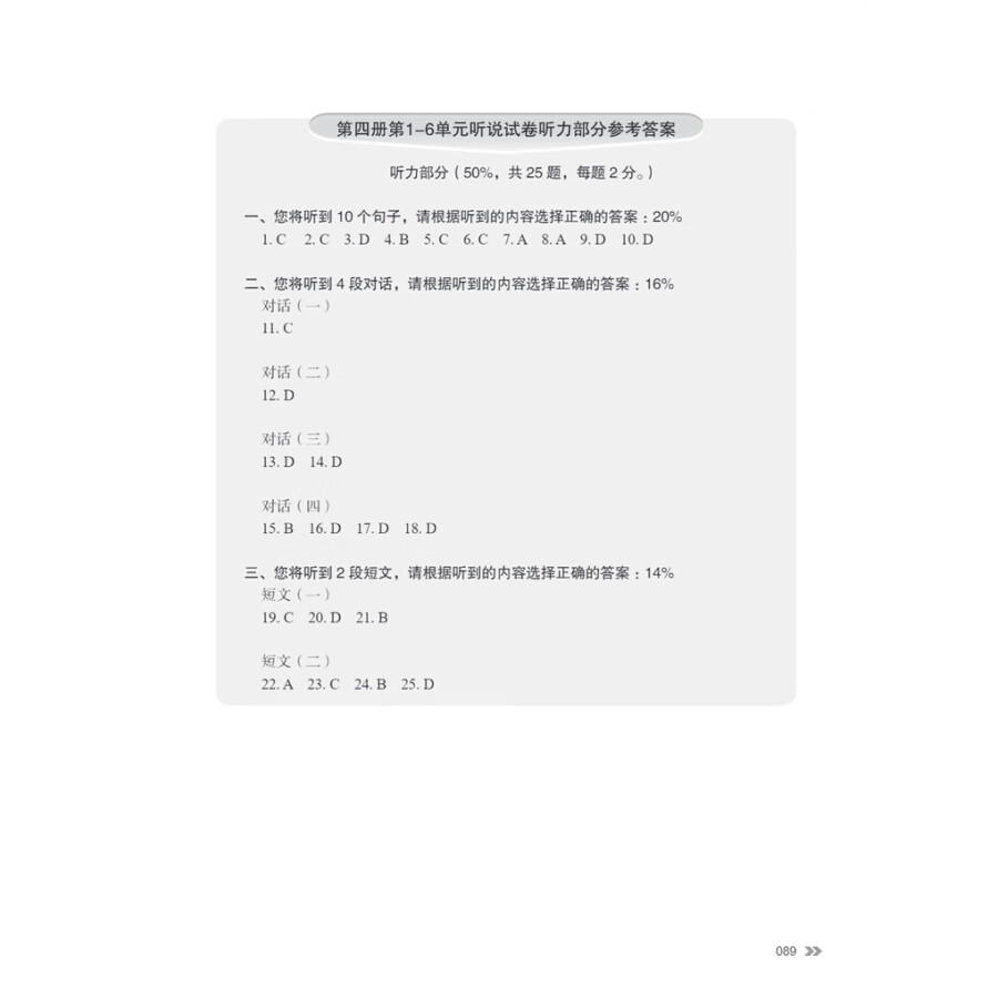 Sample pages of New Contemporary Chinese: Teacher's Book 4 (ISBN:9787513822503)