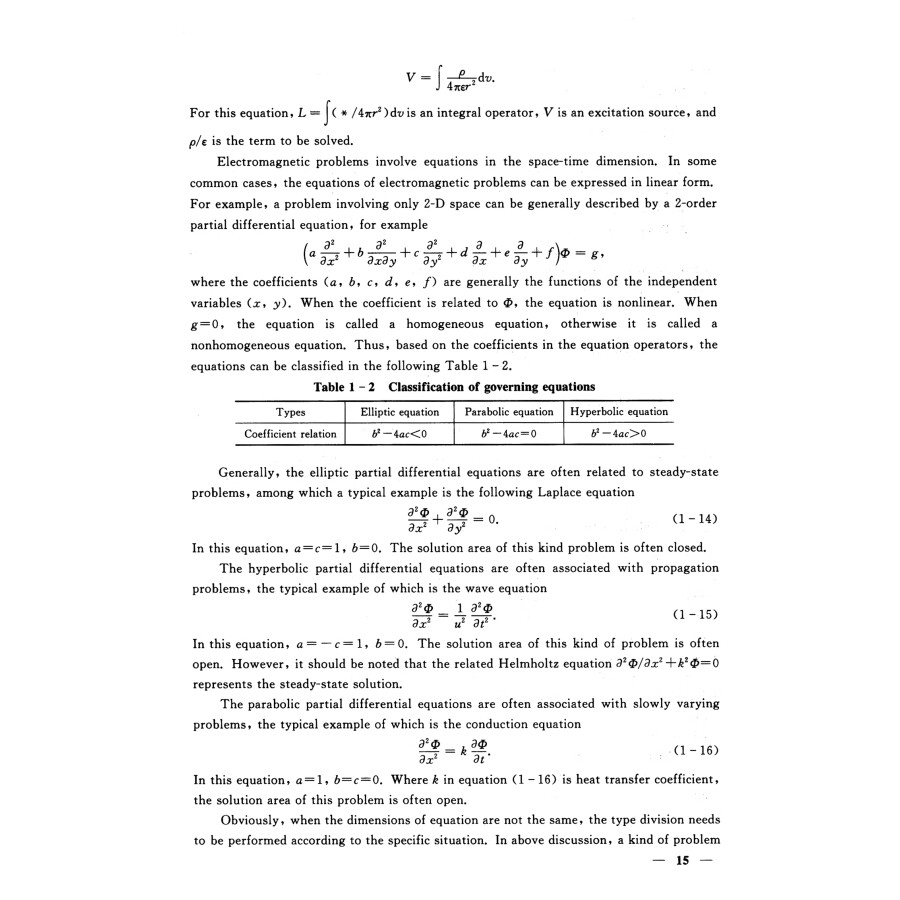 Sample pages of Electromagnetic Simulation Analysis in EMC Applications (ISBN:9787560660677)