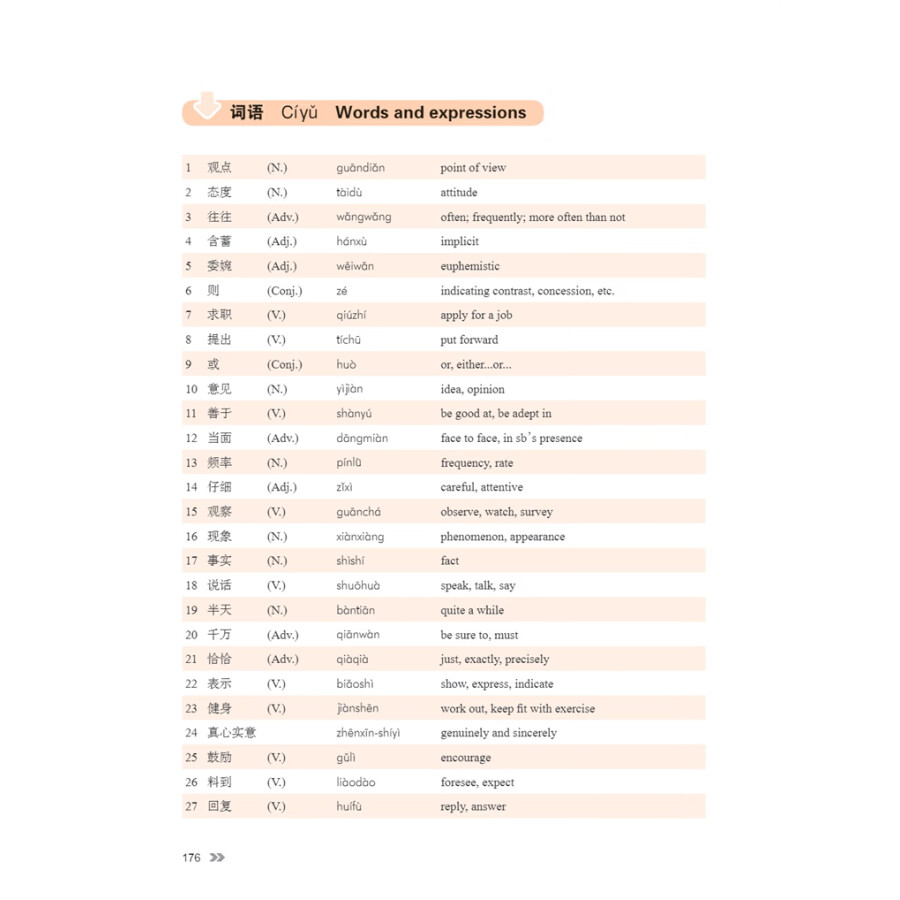 Sample pages of New Contemporary Chinese: New Contemporary Chinese--Textbook 4 (ISBN:9787513822480)