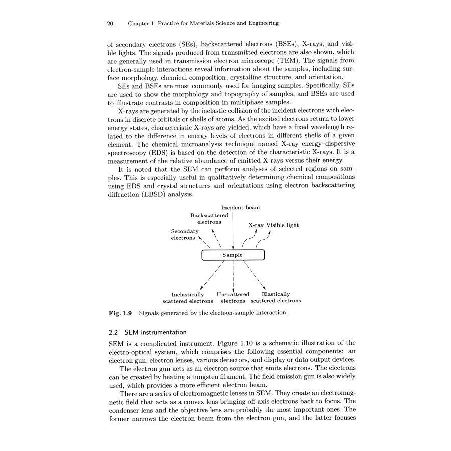 Sample pages of Comprehensive Experiment of Materials Science and Engineering (ISBN:9787040596373)