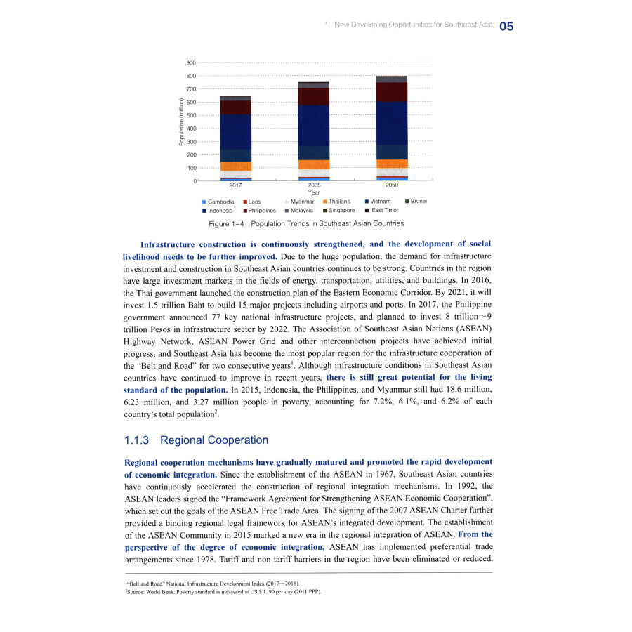 Sample pages of Research and Outlook on Southeast Asian Energy Interconnection (ISBN:9787519847333)
