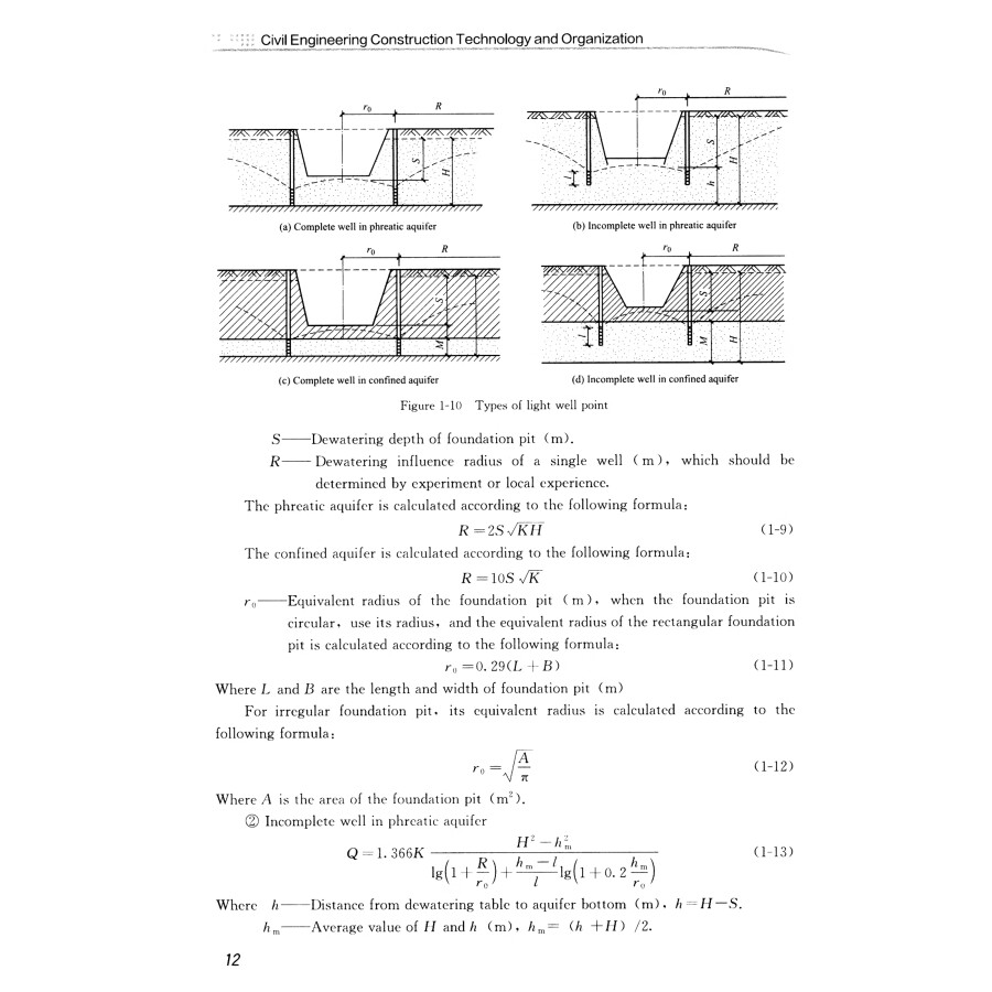Sample pages of Civil Engineering Construction Technology and Organization (ISBN:9787112281664)