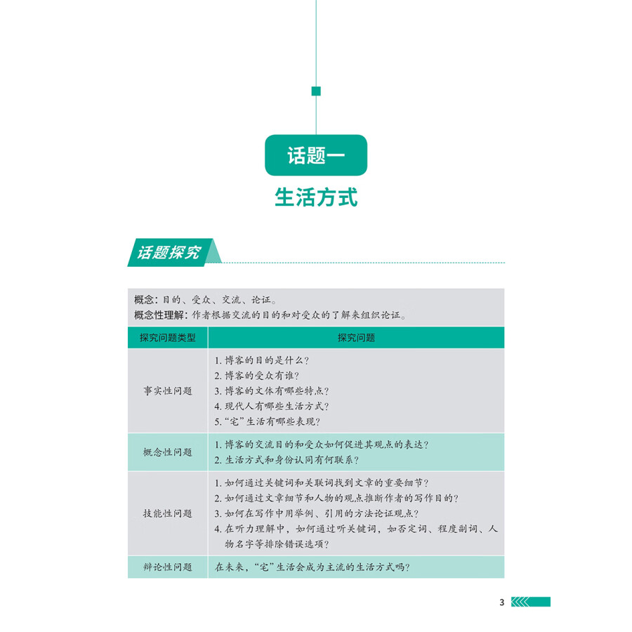 Sample pages of IBDP Guide to Chinese B Study and Test SL Vol 1 (ISBN:9787513825665)