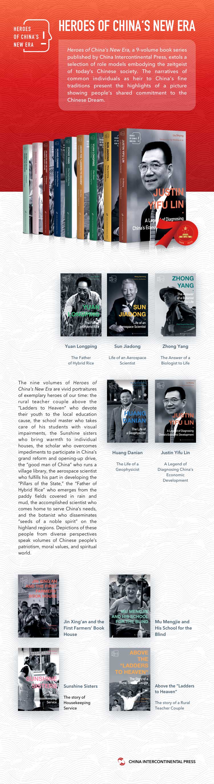 Sample pages of Heroes of China's New Era：Justin Yifu Lin A Legend of Diagnosing China's Economic Development (ISBN:9787508536095)