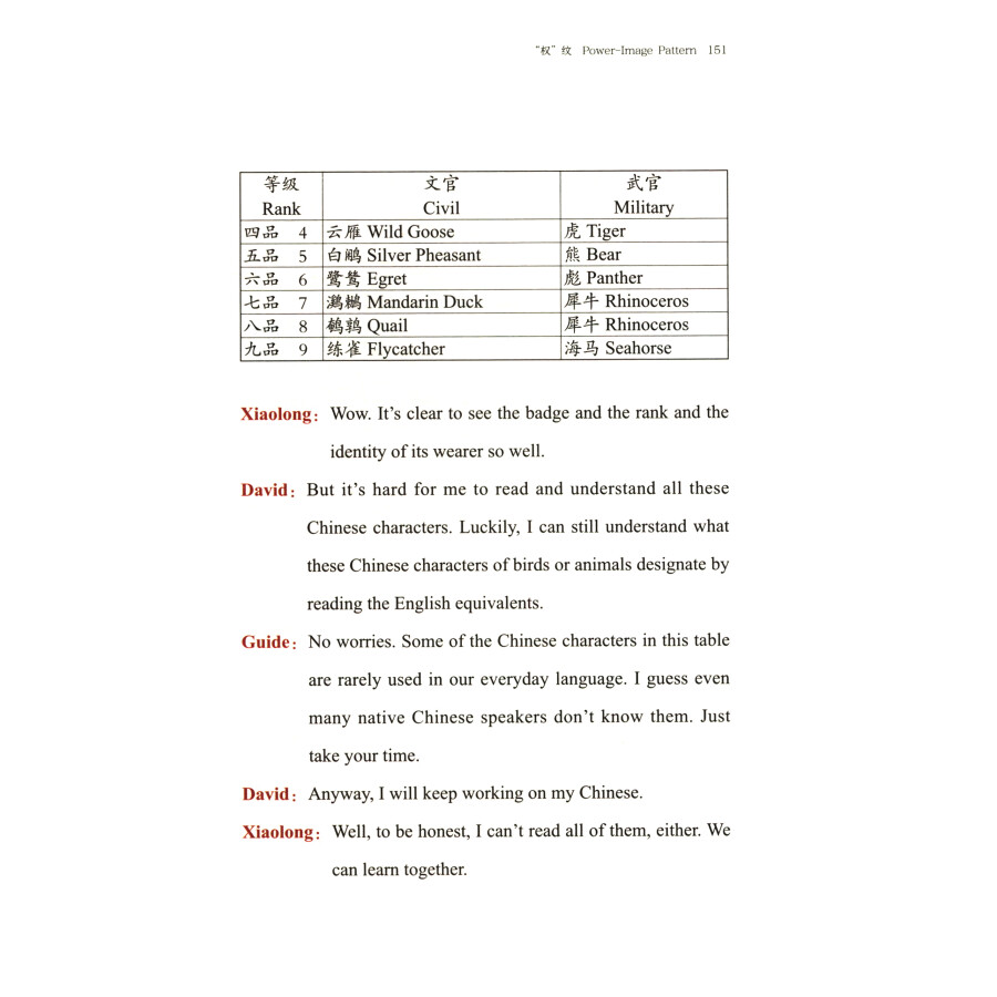 Sample pages of Nanjing Yunjin Brocade (ISBN:9787305263736)