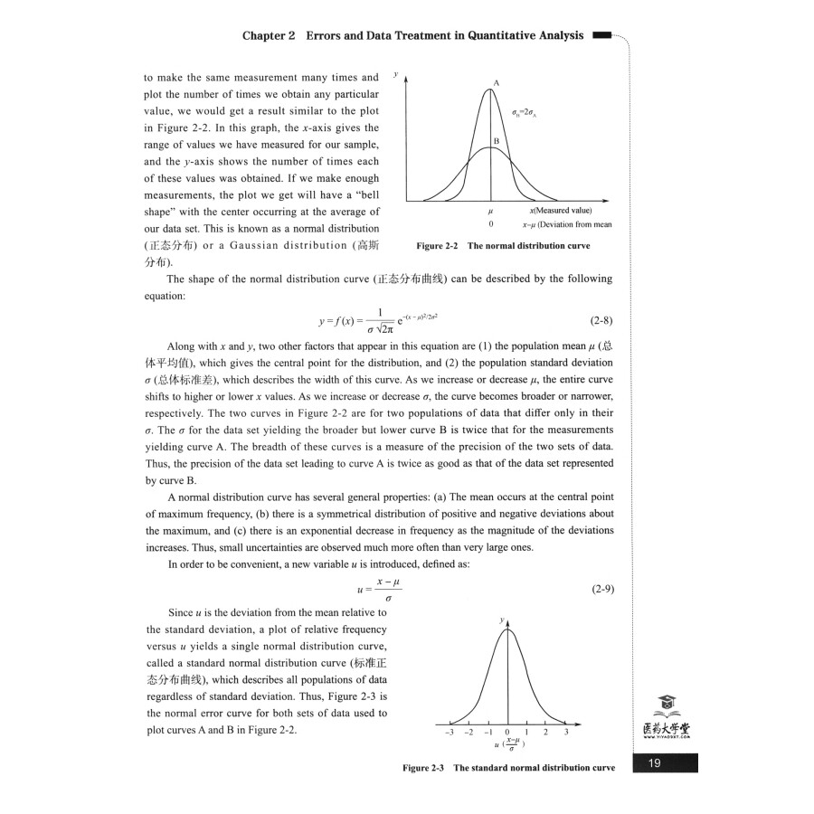 Sample pages of Bilingual Planned Textbooks for Chinese Materia Medica Majors in TCM Colleges and Universitties: Analytical Chemistry (ISBN:9787521418835)