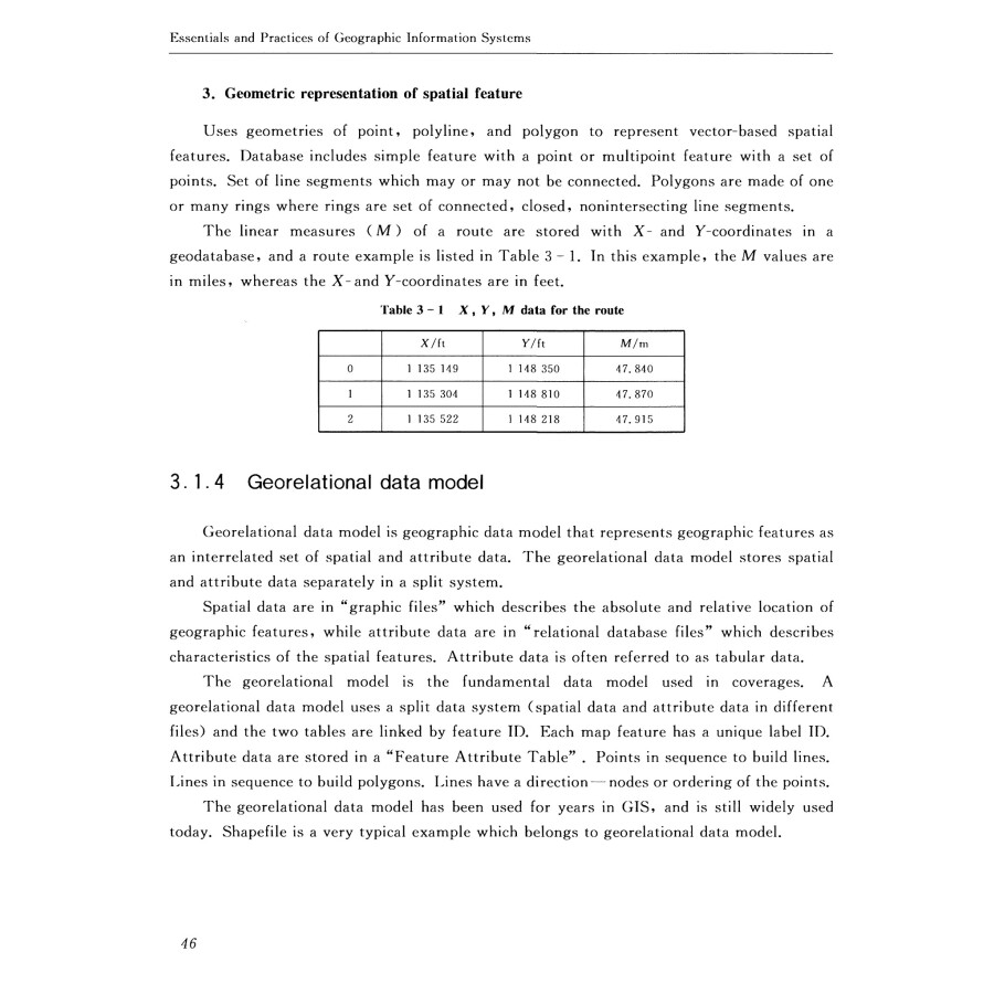 Sample pages of Essentials & Practices of Geographic Information Systems (ISBN:9787512432741)