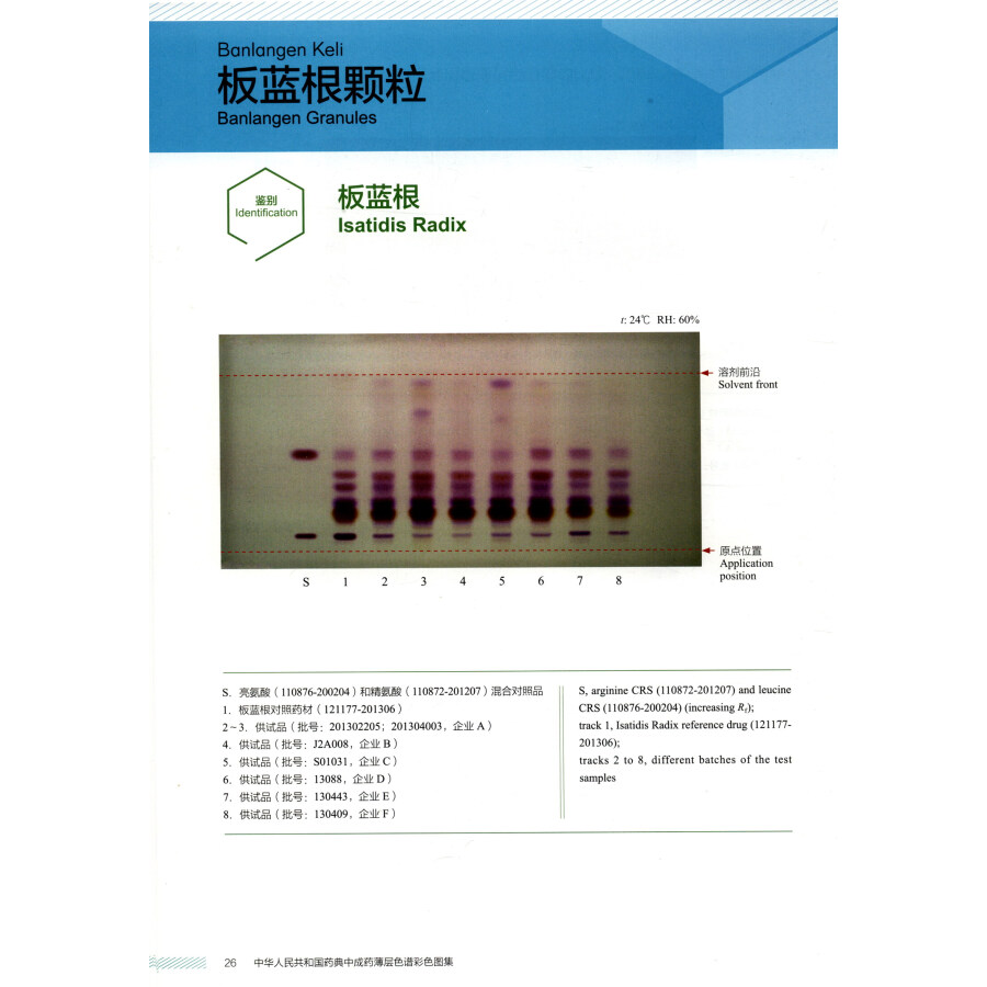 Sample pages of TLC Atlas of Traditional Chinese Patent Medicines in Pharmacopoeia of the People's Republic of China Vol 1 (ISBN:9787521411942)