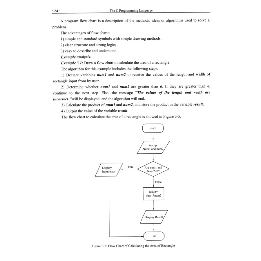 Sample pages of The C Programming Language (ISBN:9787560658773)