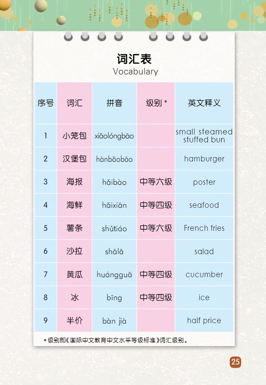 Sample pages of "Wisdom Tree" Chinese Readers for Young Learners: Do You Believe Advertisements (PYP Phases 3-4) (ISBN:9787513824453)