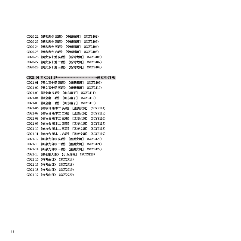 Sample pages of Anthology of Wax Cylinder Recordings from the Late Qing (Chinese) Empire: The Berthold Laufer Collection