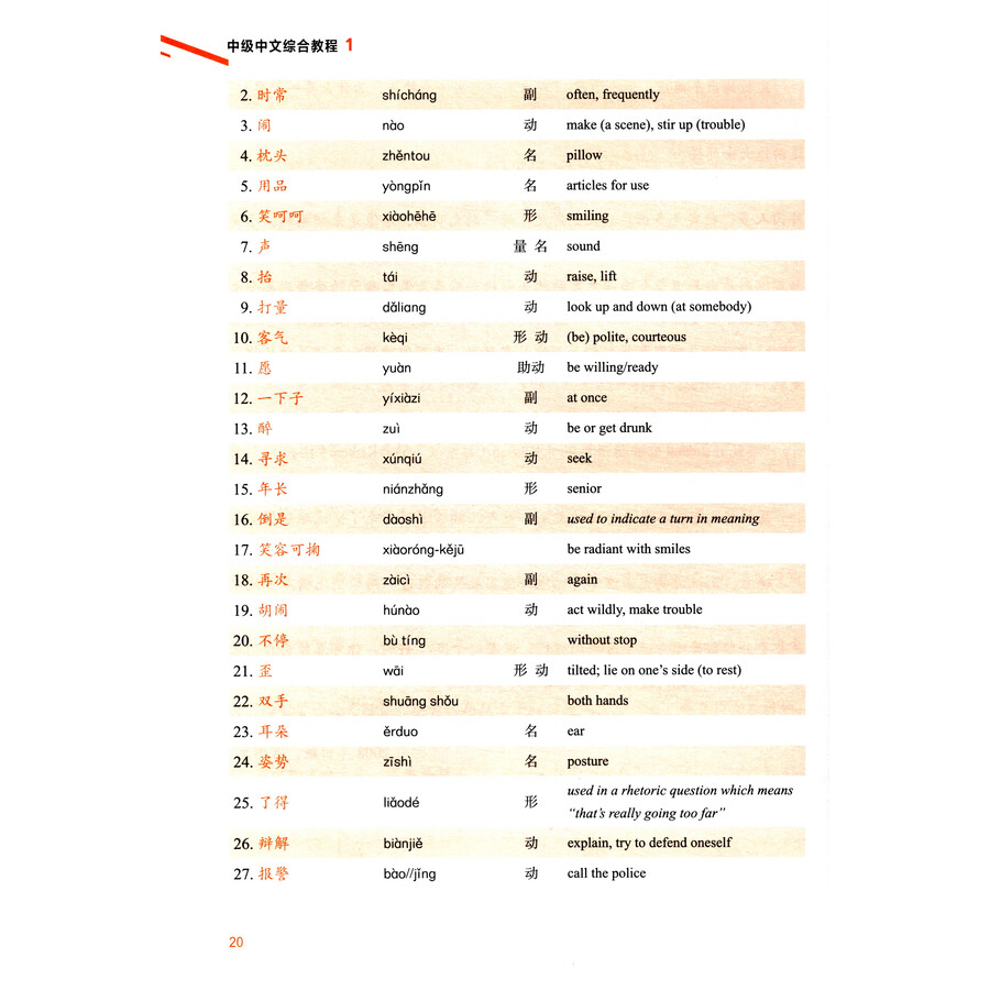 Sample pages of Intermediate Chinese Comprehensive Course I (ISBN:9787561966419)